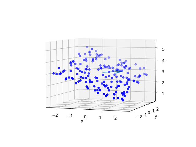 _images/basic_flatcomp_rotate.png