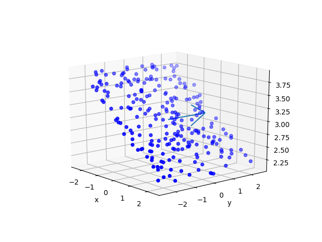 _images/basic_flatcomp_unitrotate.png