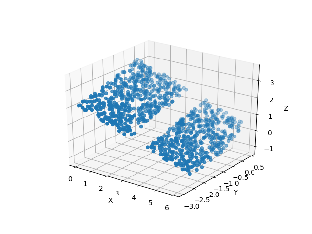 _images/comb_rotate_example.png