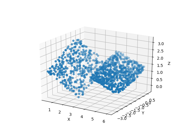 _images/comb_rotate_example2.png