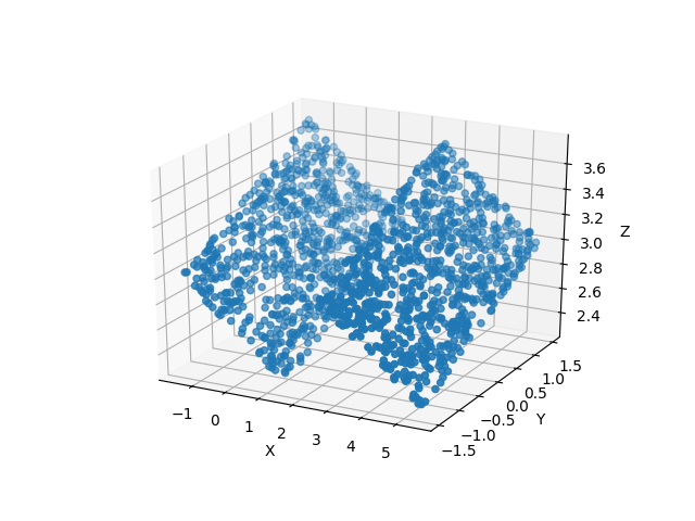 _images/comb_rotateinplace_example1.png