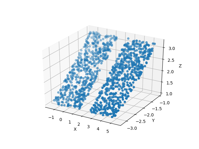_images/comb_unitrotate_example.png