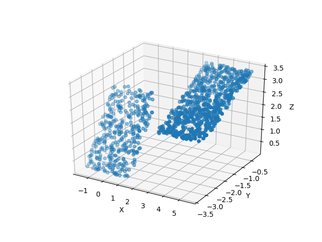 _images/comb_unitrotate_example2.png