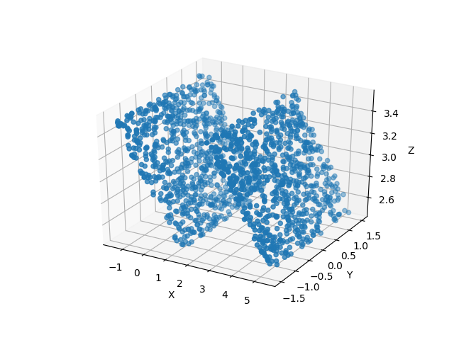 _images/comb_unitrotateinplace_example1.png