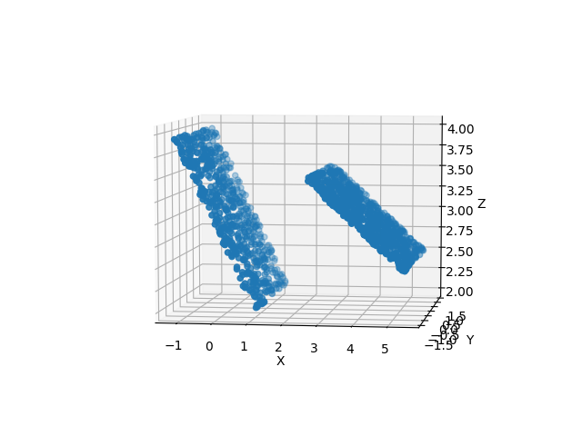 _images/comb_unitrotateinplace_example2.png