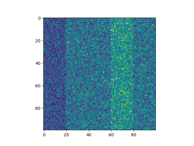 _images/detector_custom_channel_noise.png