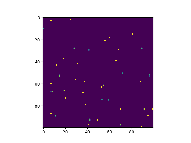 _images/detector_split_example.png
