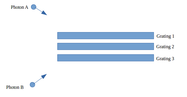 _images/gratstack_figure.png