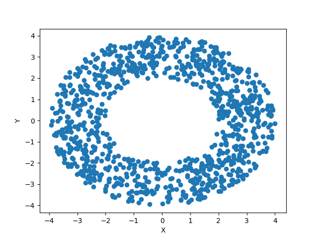 _images/source_annulus_example.png