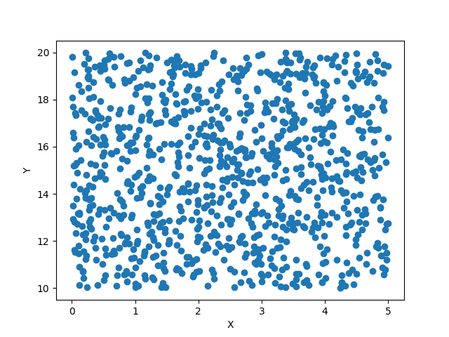 _images/source_convergingbeam2_example.png
