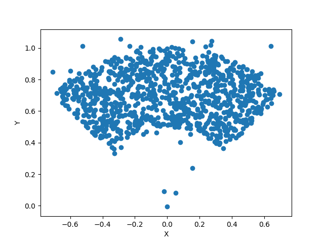 _images/source_convergingbeam_trace.png