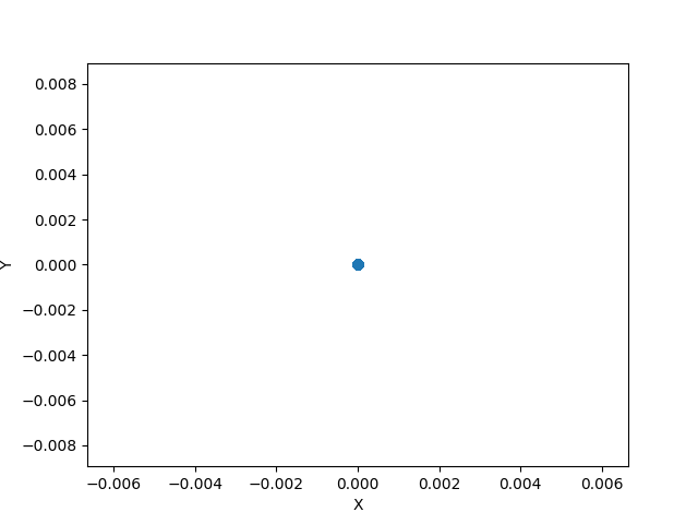 _images/source_pointsource_example.png