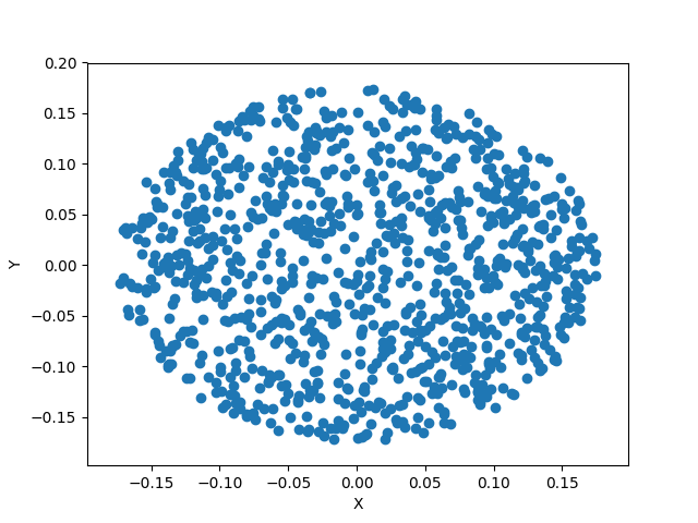 _images/source_pointsource_trace.png