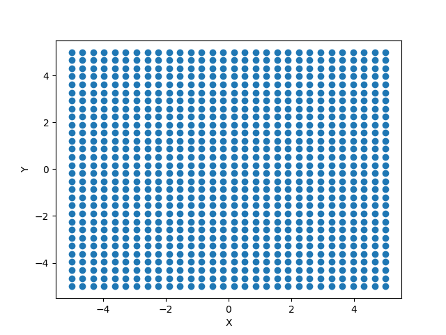 _images/source_rectarray_example.png