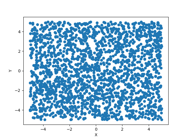 _images/source_rectbeam_example.png