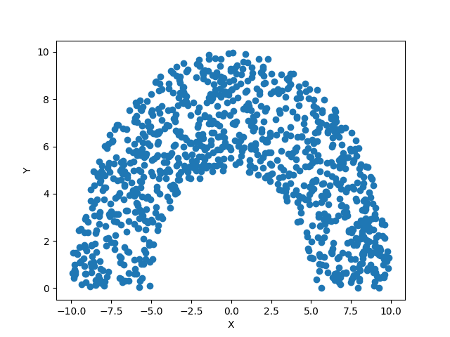_images/source_subannulus_example.png