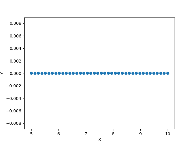 _images/source_xslit_example.png