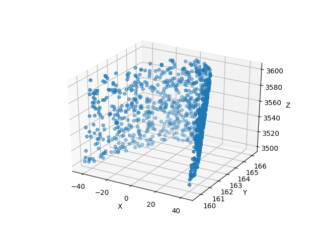_images/wolter_primary_trace.png