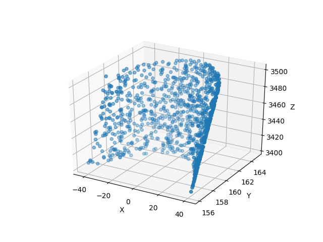 _images/wolter_secondary_trace.png